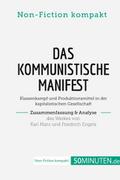 Das Kommunistische Manifest. Zusammenfassung &