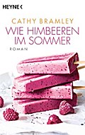 Wie Himbeeren im Sommer