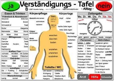 Verständigungs-Tafel  - Alltag
