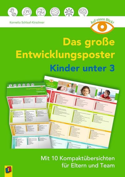 Das große Entwicklungsposter - Kinder unter 3