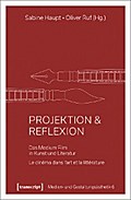 Projektion & Reflexion