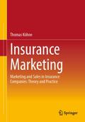 Insurance Marketing