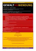 FUßNOTEN ZUR MISCHFARBE DER GEWALTANWENDUNG