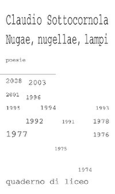 Nugae, nugellae, lampi
