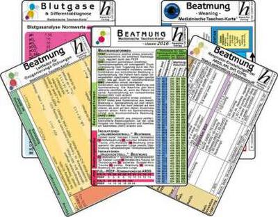 Beatmungs-Karten-Set - classic 2016 (5er-Set) - Medizinische Taschen-Karte 