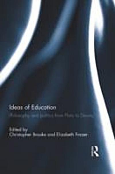 Ideas of Education