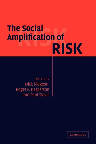 The Social Amplification of Risk