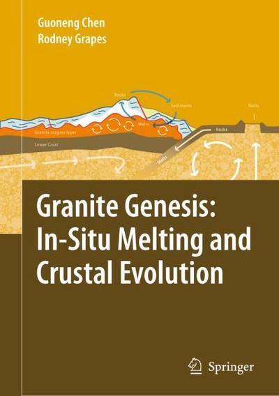 Granite genesis: in-situ melting and crustal evolution