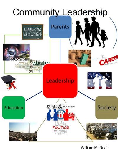 Community Leadership