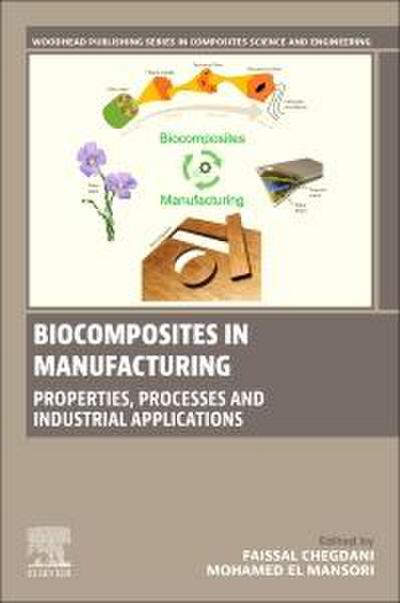 Biocomposites in Manufacturing