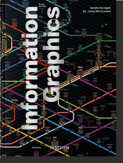 Information Graphics. 45th Ed.