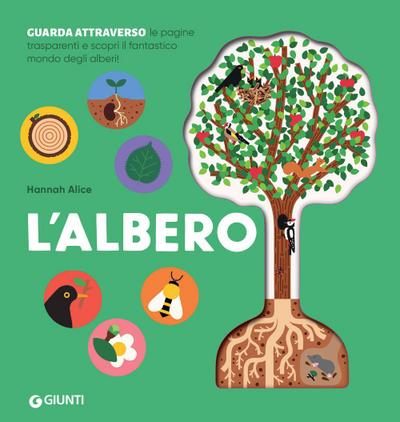 L’ albero