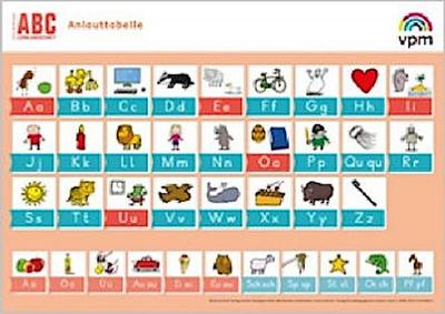 ABC-Lernlandschaft 1/2. Anlauttabelle Druckschrift (10er-Set) Klasse 1/2 