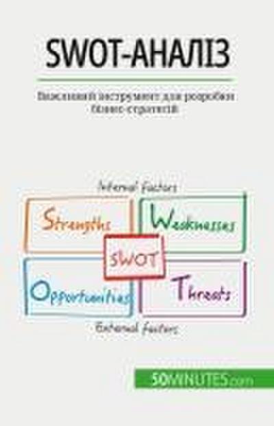 Swot-&#1072;&#1085;&#1072;&#1083;&#1110;&#1079;