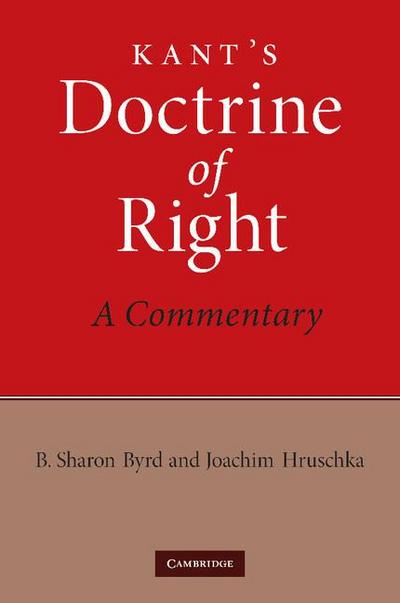 Kant’s Doctrine of Right