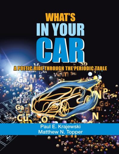 What’S in Your Car
