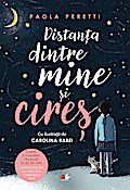 Distanta Dintre Mine Si Cires