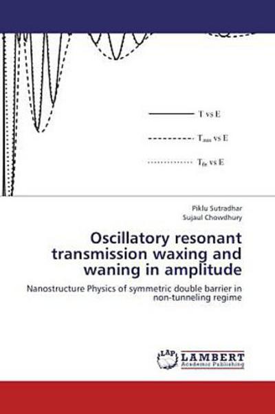 Oscillatory resonant transmission waxing and waning in amplitude