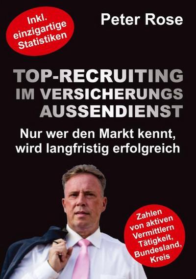 Top-Recruiting im Versicherungsaußendienst