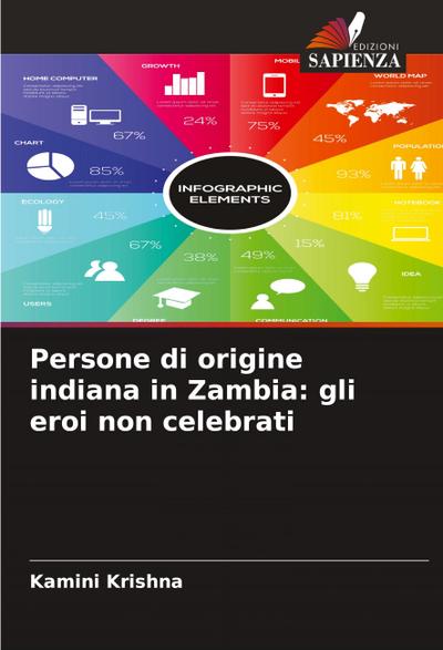 Persone di origine indiana in Zambia: gli eroi non celebrati