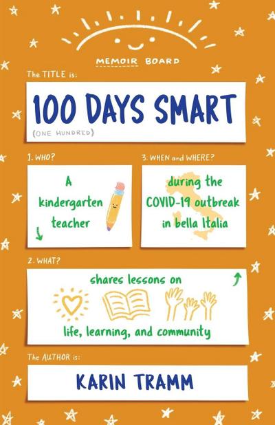 100 Days Smart