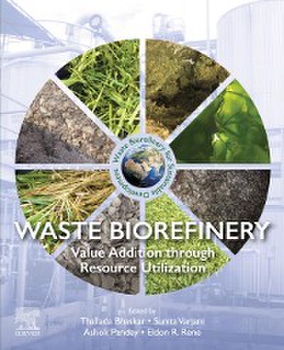 Waste Biorefinery