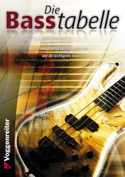 Die Basstabelle