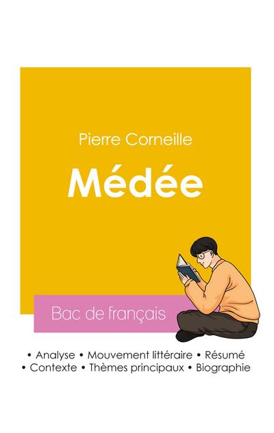 Réussir son Bac de français 2026 : Analyse de Médée de Pierre Corneille