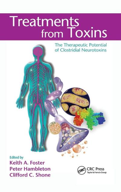 Treatments from Toxins