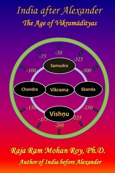 India after Alexander: The Age of Vikramadityas