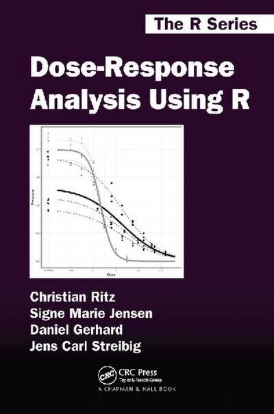 Dose-Response Analysis Using R