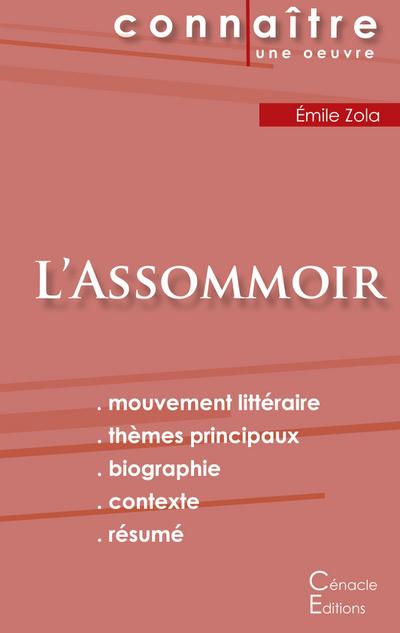 Fiche de lecture L’Assommoir de Émile Zola (Analyse littéraire de référence et résumé complet)