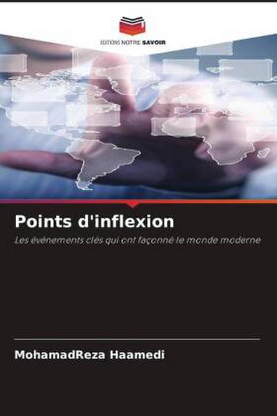 Points d’inflexion