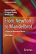 From Newton to Mandelbrot