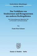 Das Verhältnis von Strafnormen und Bezugsnormen aus anderen Rechtsgebieten.