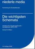Die wichtigsten Schemata Nebengebiete
