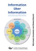 Information über Information. ZUM WESEN DER INFORMATION IM SPEKTRUM VON Informatik, Thermodynamik, Quantenphysik, Evolution, Statistik, Logik & Philosophie