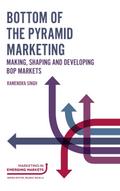 Bottom of the Pyramid Marketing