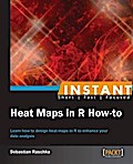 Instant Heat Maps in R How-to