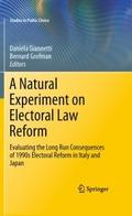 A Natural Experiment on Electoral Law Reform