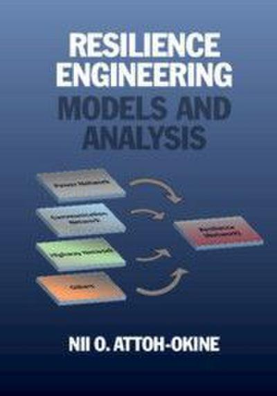 Resilience Engineering