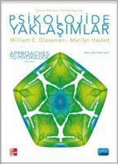 Psikolojide Yaklasimlar