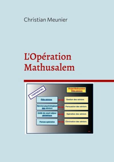 L’Opération Mathusalem