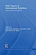 Role Theory in International Relations