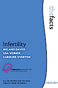 Infertility