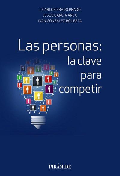 Las personas : la clave para competir