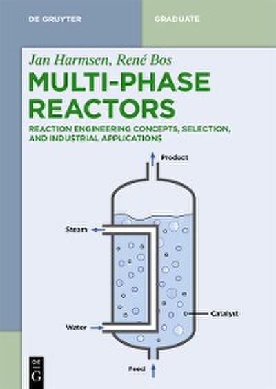 Multiphase Reactors