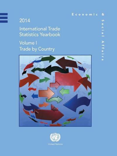 International Trade Statistics