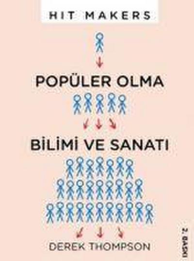 Hit Makers Popüler Olma Bilimi ve Sanati