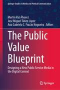The Public Value Blueprint